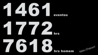 1772hrs
Valeu Chacon!
1461eventos
7618hrs homem
 