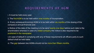 REQUIREMENTS OF AGM
i. It must be held every year.
ii. The first AGM is to be held within nine months of incorporation.
iii. Every subsequent(coming) AGM is to be held within six months of the closing of the
company’s annual financial year.
iv.Notice of the date of the meeting is to be send twenty one days before such date to the
shareholders whereas in case of a listed company the notice is also required to be
published in the newspaper.
v.In case of default in complying with any of these requirements all officers party to such
default shall be held liable.
vi. The gap between two AGMs should not be more than fifteen months.
 