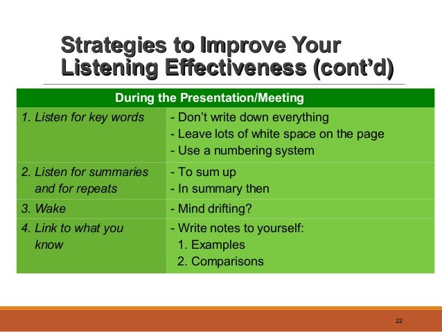 words for meetings