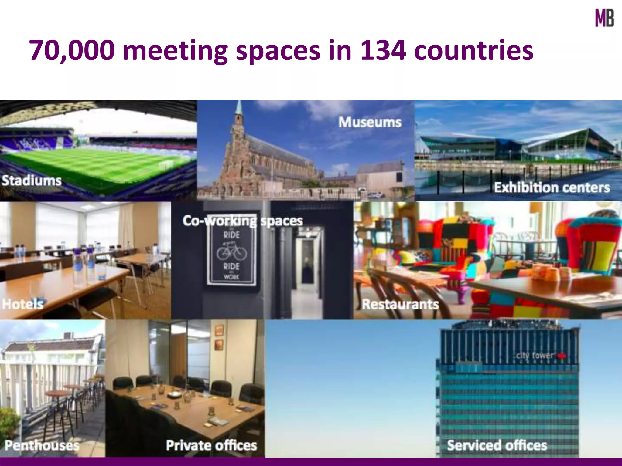 70,000 meeting spaces in 134 countries