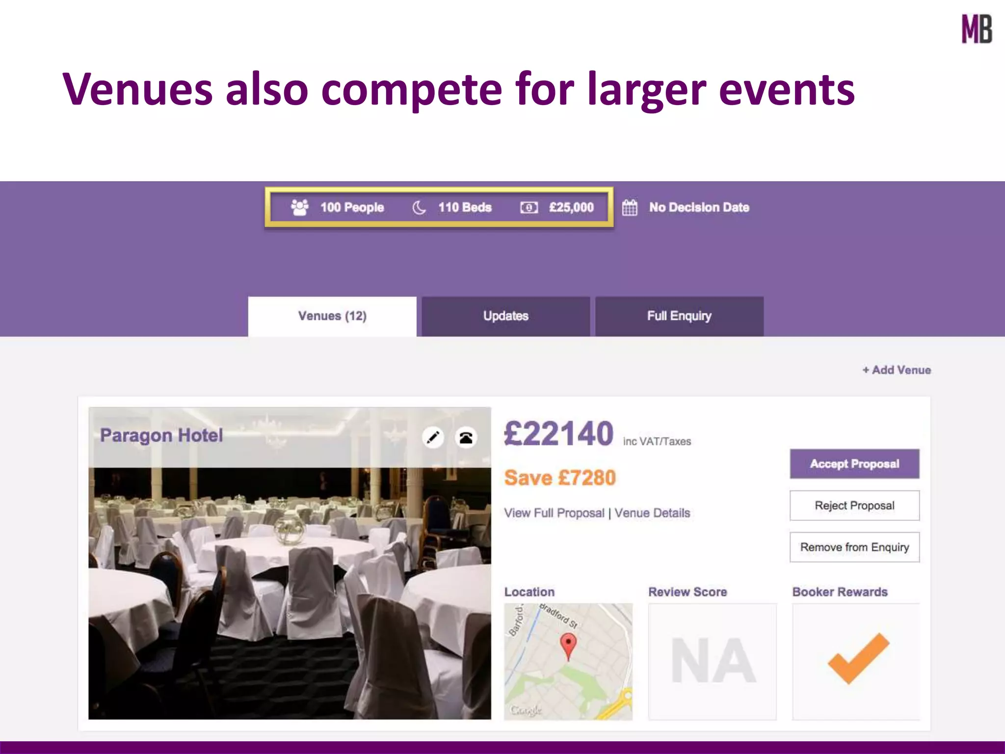 Amsterdam
Venues also compete for larger events