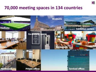 70,000 meeting spaces in 134 countries
 