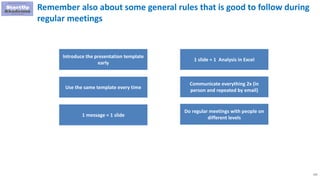 113
Remember also about some general rules that is good to follow during
regular meetings
Introduce the presentation template
early
Use the same template every time
1 message = 1 slide
Communicate everything 2x (in
person and repeated by email)
Do regular meetings with people on
different levels
1 slide = 1 Analysis in Excel
 