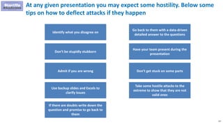 137
At any given presentation you may expect some hostility. Below some
tips on how to deflect attacks if they happen
Identify what you disagree on
Don’t be stupidly stubborn
Admit if you are wrong
Use backup slides and Excels to
clarify issues
Go back to them with a data-driven
detailed answer to the questions
Have your team present during the
presentation
Don’t get stuck on some parts
Take some hostile attacks to the
extreme to show that they are not
valid ones
If there are doubts write down the
question and promise to go back to
them
 
