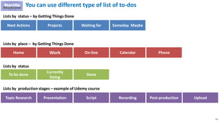 152
You can use different type of list of to-dos
Next Actions
Lists by status – by Getting Things Done
Projects Waiting for Someday Maybe
Home
Lists by place – by Getting Things Done
Work On-line Calendar Phone
To be done
Lists by status
Currently
Doing
Done
Topic Research
Lists by production stages – example of Udemy course
Presentation Script Recording Post-production Upload
 