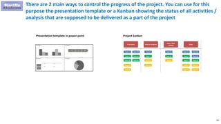 165
There are 2 main ways to control the progress of the project. You can use for this
purpose the presentation template or a Kanban showing the status of all activities /
analysis that are supposed to be delivered as a part of the project
Presentation template in power point Project kanban
 