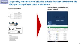 171
As you may remember from previous lectures you want to transform the
data you have gathered into a presentation
Templates and data
Presentation in Power Point and
models in Excel
 