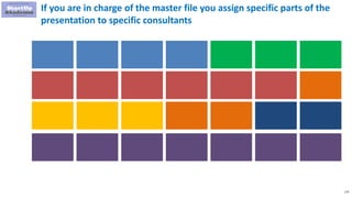 174
If you are in charge of the master file you assign specific parts of the
presentation to specific consultants
 