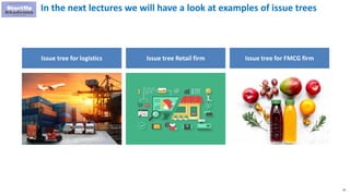 19
In the next lectures we will have a look at examples of issue trees
Issue tree for FMCG firmIssue tree Retail firmIssue tree for logistics
 