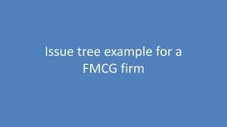 27
Issue tree example for a
FMCG firm
 