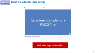 31
Check the video for more details
Click here to go to the video
 