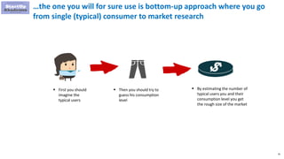 35
 First you should
imagine the
typical users
 Then you should try to
guess his consumption
level
 By estimating the number of
typical users you and their
consumption level you get
the rough size of the market
…the one you will for sure use is bottom-up approach where you go
from single (typical) consumer to market research
 