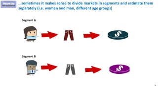 36
Segment A
Segment B
…sometimes it makes sense to divide markets in segments and estimate them
separately (i.e. women and man, different age groups)
 