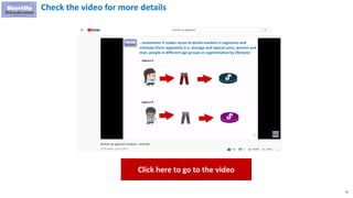 41
Check the video for more details
Click here to go to the video
 