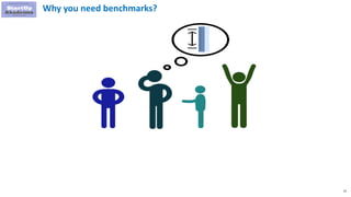 52
Why you need benchmarks?
 