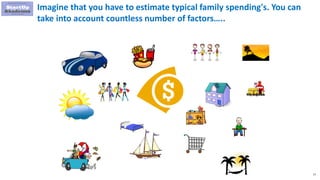 57
Imagine that you have to estimate typical family spending's. You can
take into account countless number of factors…..
 