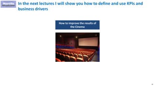 60
In the next lectures I will show you how to define and use KPIs and
business drivers
How to improve the results of
the Cinema
 
