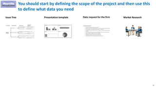 70
You should start by defining the scope of the project and then use this
to define what data you need
Presentation template Data request for the firm Market ResearchIssue Tree
 