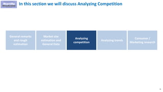 76
In this section we will discuss Analyzing Competition
Market size
estimation and
General Data
Analyzing
competition
General remarks
and rough
estimation
Analyzing trends
Consumer /
Marketing research
 