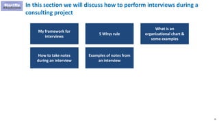85
In this section we will discuss how to perform interviews during a
consulting project
My framework for
interviews
5 Whys rule
What is an
organizational chart &
some examples
How to take notes
during an interview
Examples of notes from
an interview
 