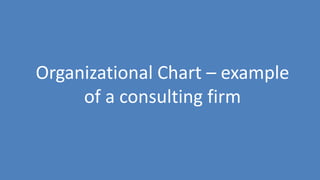 97
Organizational Chart – example
of a consulting firm
 
