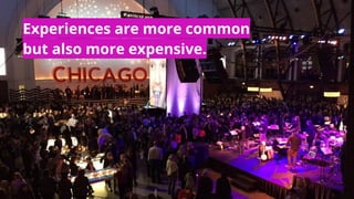 #MACE2016 | @socialtables | 2016
Experiences are more common
but also more expensive.
 