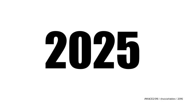 meetings-in-2025-predictions-for-the-fut