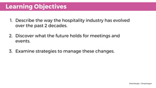 1. Describe the way the hospitality industry has evolved
over the past 2 decades.
2. Discover what the future holds for me...
