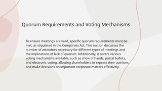 Required Quorum Meetings in Companies Act 2013.pptx