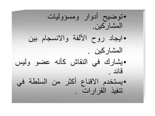 •
‫ومسؤوليات‬ ‫أدوار‬ ‫توضيح‬
‫المشاركين‬
.
•
‫بين‬ ‫واالنسجام‬ ‫األلفة‬ ‫روح‬ ‫ايجاد‬
‫المشاركين‬
.
•
‫ولي‬ ‫عضو‬ ‫كأنه‬ ‫النقاش‬ ‫في‬ ‫يشارك‬
‫س‬
‫قائد‬
.
•
‫ف‬ ‫السلطة‬ ‫من‬ ‫أكثر‬ ‫االقناع‬ ‫يستخدم‬
‫ي‬
‫القرارات‬ ‫تنفيذ‬
.
 