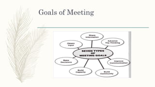 Goals of Meeting
 