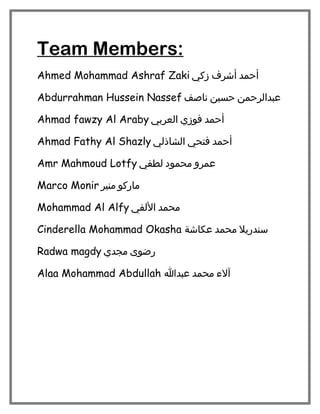 Team Members:
Ahmed Mohammad Ashraf Zaki ‫أحمد أشرف زكي‬

Abdurrahman Hussein Nassef ‫عبدالرحمن حسين ناصف‬

Ahmad fawzy Al Araby ‫أحمد فوزي العربي‬

Ahmad Fathy Al Shazly ‫أحمد فتحي الشاذلي‬

Amr Mahmoud Lotfy ‫عمرو محمود لطفي‬

Marco Monir ‫ماركو منير‬

Mohammad Al Alfy ‫محمد اللفي‬

Cinderella Mohammad Okasha ‫سندريل محمد عكاشة‬

Radwa magdy ‫رضوى مجدي‬

Alaa Mohammad Abdullah ‫آلء محمد عبدا‬
 