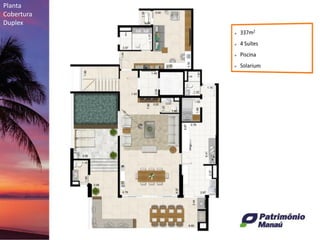 Planta
Cobertura
Duplex
 