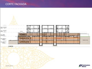 18/09/2013 68
CORTE FACHADA
GARAGEM 1
GARAGEM 2
TÉRREO
 