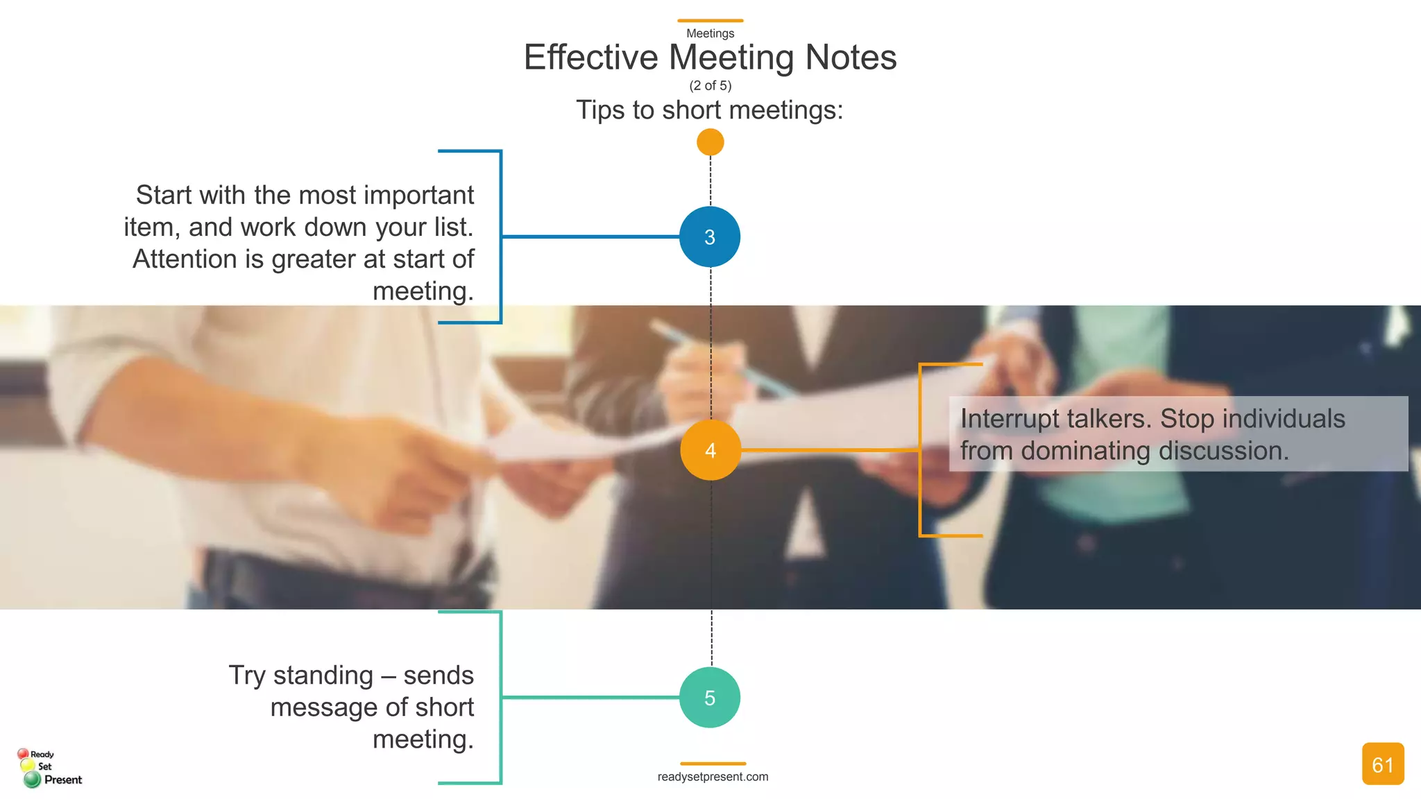 Meetings (Comprehensive) PowerPoint Presentation 155 slides with 5 diagrams/charts and 14 high resolution photographs Participant Handout and Meetings Glossary with 47 terms