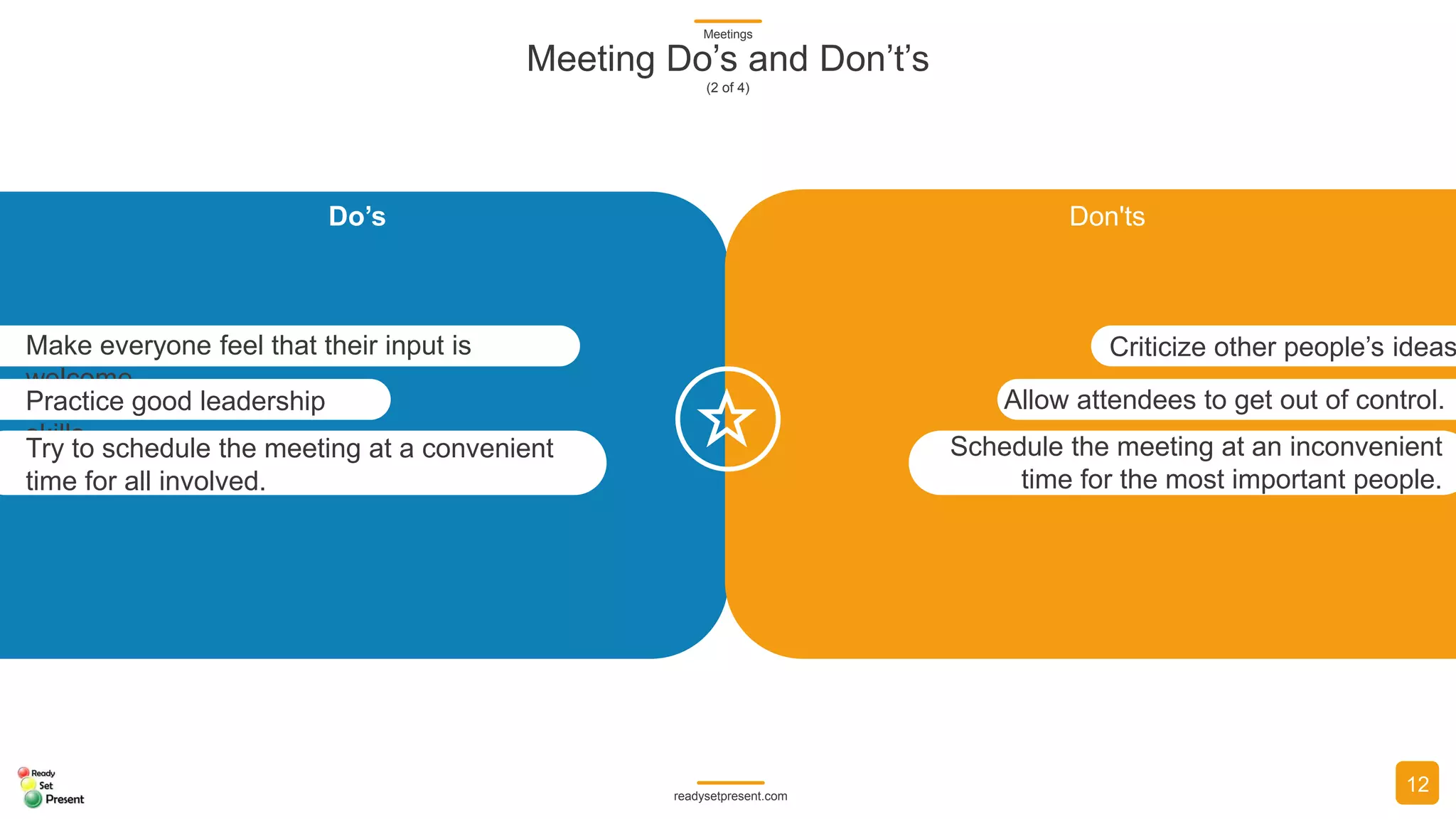 Meetings (Comprehensive) PowerPoint Presentation 155 slides with 5 diagrams/charts and 14 high resolution photographs Participant Handout and Meetings Glossary with 47 terms