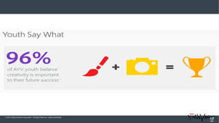 © 2013 Adobe Systems Incorporated. All Rights Reserved. Adobe Confidential.
 