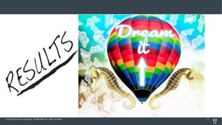 © 2013 Adobe Systems Incorporated. All Rights Reserved. Adobe Confidential. 24
 