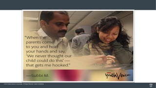 © 2013 Adobe Systems Incorporated. All Rights Reserved. Adobe Confidential.
 