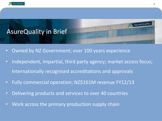 2
AsureQuality in Brief
• Owned by NZ Government; over 100 years experience
• Independent, impartial, third party agency; market access focus;
Internationally recognised accreditations and approvals
• Fully commercial operation; NZ$161M revenue FY12/13
• Delivering products and services to over 40 countries
• Work across the primary production supply chain
2
 