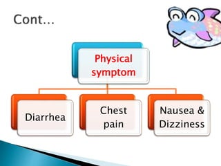 Physical
symptom
Diarrhea
Chest
pain
Nausea &
Dizziness
 