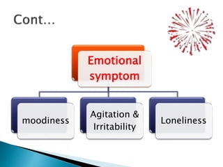 Emotional
symptom
moodiness
Agitation &
Irritability
Loneliness
 