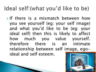  If there is a mismatch between how
you see yourself (eg: your self image)
and what you’d like to be (eg: your
ideal self) then this is likely to affect
how much you value yourself.
therefore there is an intimate
relationship between self image, ego-
ideal and self esteem.
 