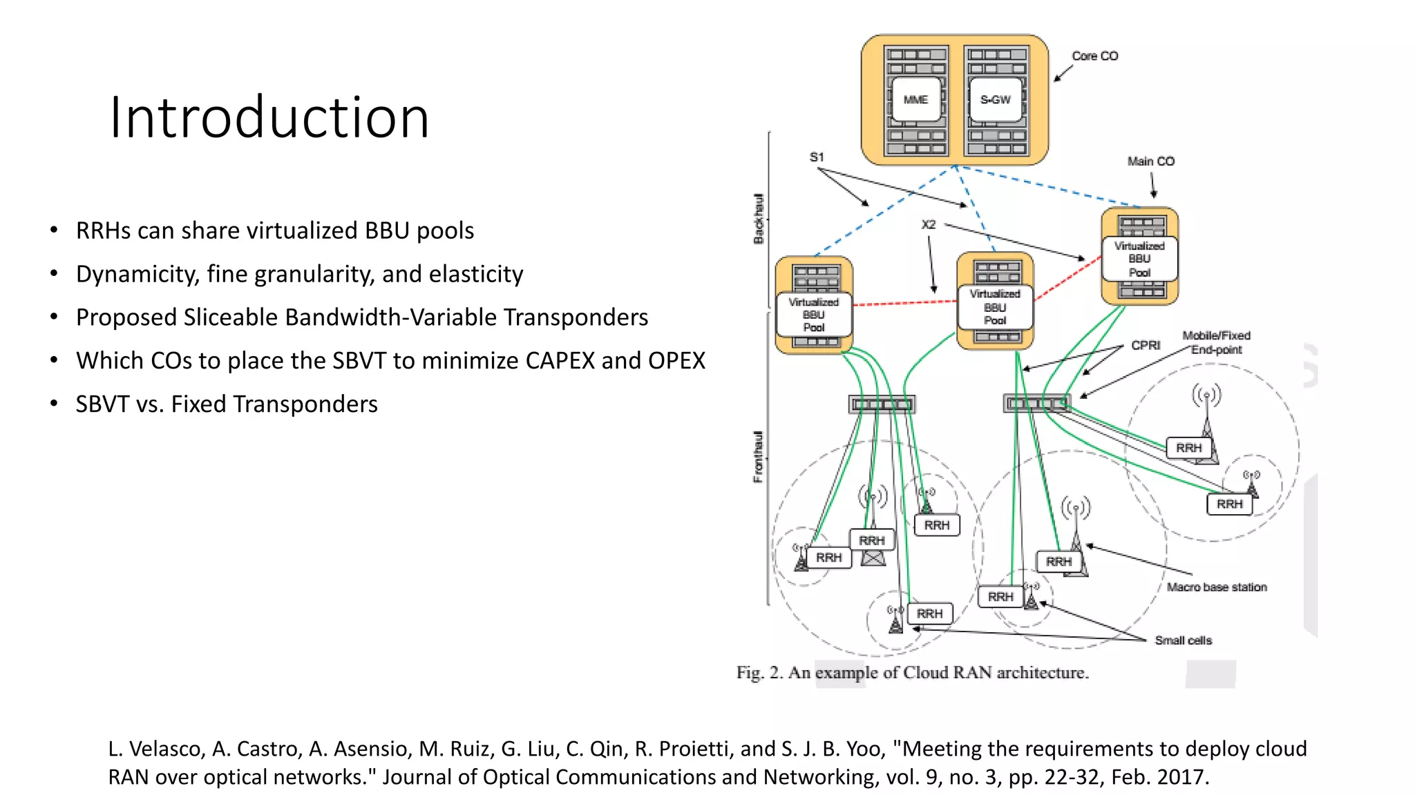 Introduction
• RRHs can share virtualized BBU pools
• Dynamicity, fine granularity, and elasticity
• Proposed Sliceable Bandwidth-Variable Transponders
• Which COs to place the SBVT to minimize CAPEX and OPEX
• SBVT vs. Fixed Transponders
L. Velasco, A. Castro, A. Asensio, M. Ruiz, G. Liu, C. Qin, R. Proietti, and S. J. B. Yoo, "Meeting the requirements to deploy cloud
RAN over optical networks." Journal of Optical Communications and Networking, vol. 9, no. 3, pp. 22-32, Feb. 2017.
 