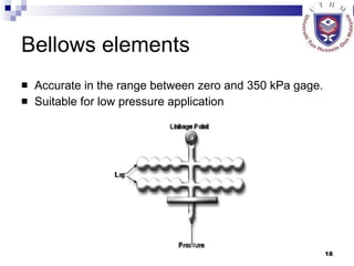 Bellows elements Accurate in the range between zero and 350 kPa gage.  Suitable for low pressure application 