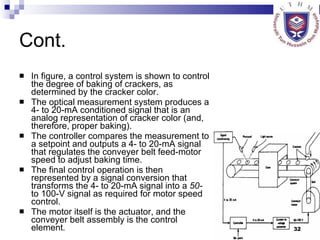 Cont. In figure, a control system is shown to control the degree of baking of crackers, as determined by the cracker color.   The optical measurement system produces a 4- to 20-mA conditioned signal that is an analog representation of cracker color (and, therefore, proper baking).  The controller compares the measurement to a setpoint and outputs a 4- to 20-mA signal that regulates the conveyer belt feed-motor speed to adjust baking time. The final control operation is then represented by a signal conversion that transforms the 4- to 20-mA signal into a  50-  to 100-V signal as required for motor speed control.  The motor itself is the actuator, and the conveyer belt assembly is the control element .   