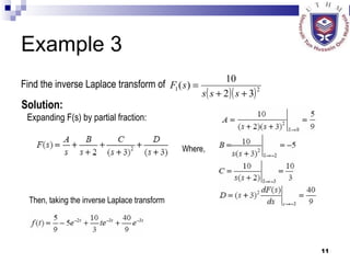 Example 3 Find the inverse Laplace transform of Solution: Expanding F(s) by partial fraction: Where, Then, taking the inverse Laplace transform  