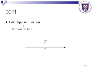 Unit Impulse Function cont. 