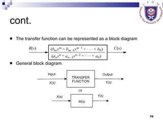cont. The transfer function can be represented as a block diagram  General block diagram 