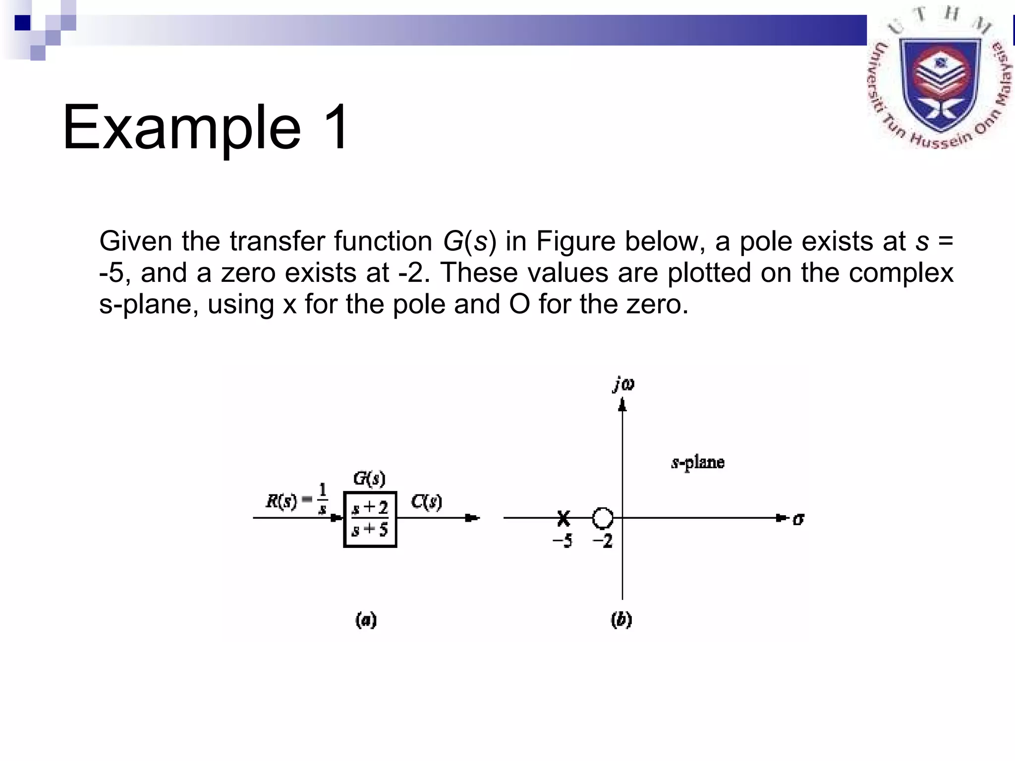 Example 1 Given the transfer function  G ( s ) in Figure below, a pole exists at  s  = -5, and a zero exists at -2. These values are plotted on the complex s-plane, using  x  for the pole and  О   for the zero.  
